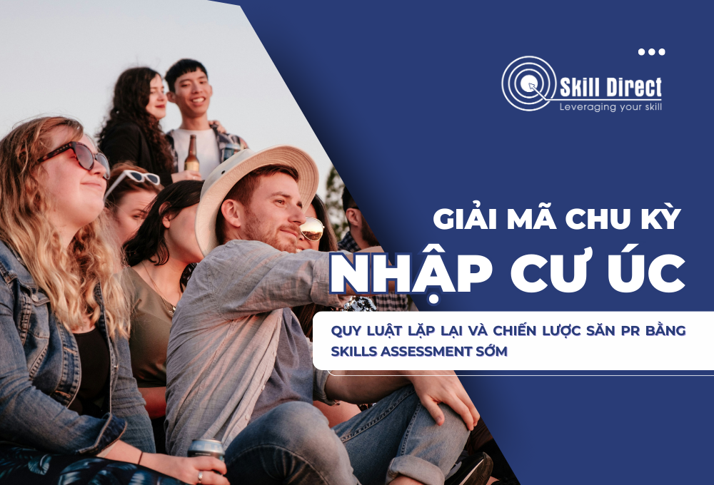 nhập cư Úc